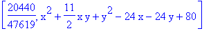 [20440/47619, x^2+11/2*x*y+y^2-24*x-24*y+80]